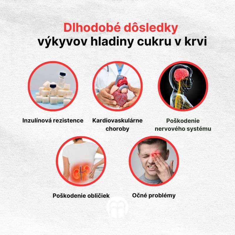 (Slovenčina) Dlouhodobé důsledky výkyvů hladiny cukru v krvi